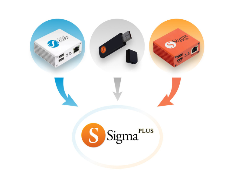 Sigma Plus 1 Year Activation Box/Dongle